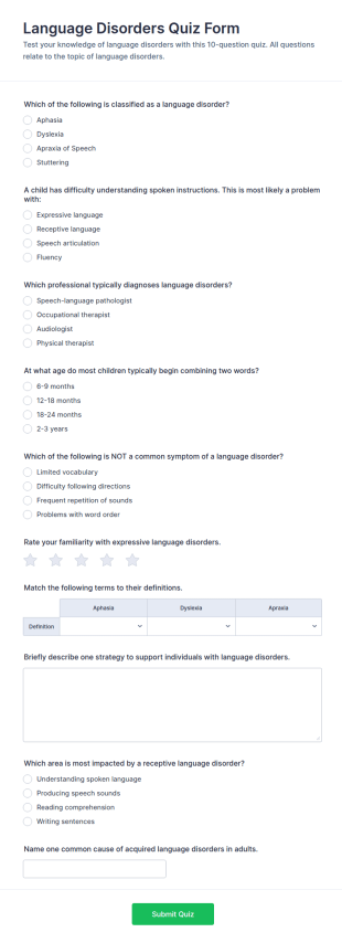Language Disorders Quiz Form Template