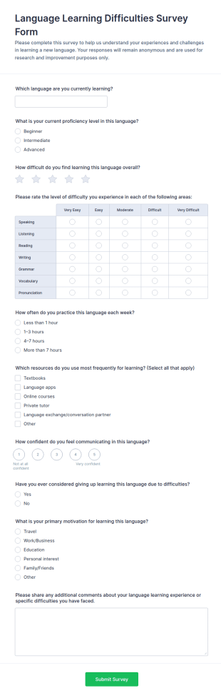 Language Learning Difficulties Survey Form Template