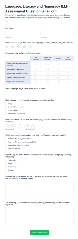 Language, Literacy And Numeracy (LLN) Assessment Questionnaire Form Template