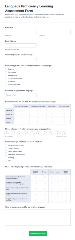 Language Proficiency Learning Assessment Form Template