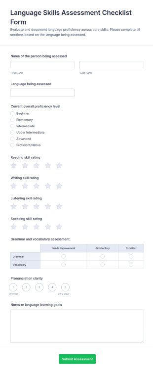 Language Skills Assessment Checklist Form Template