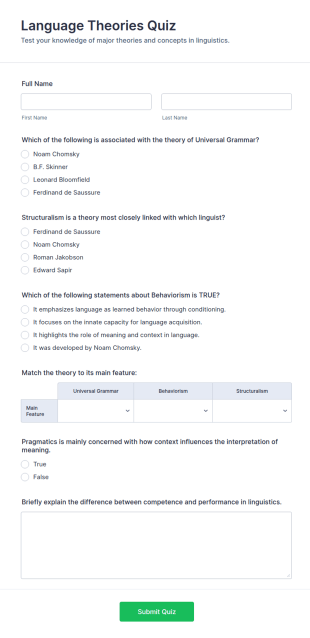 Language Theories Quiz Form Template