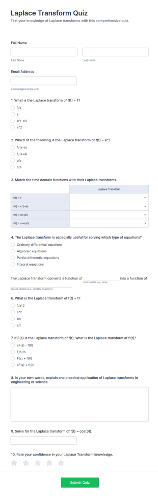 Laplace Transform Quiz Form Template