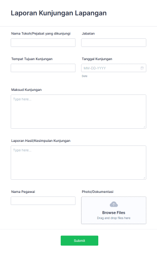 Laporan Kunjungan Lapangan Inalum Form Template