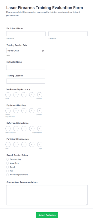 Laser Firearms Training Evaluation Form Template
