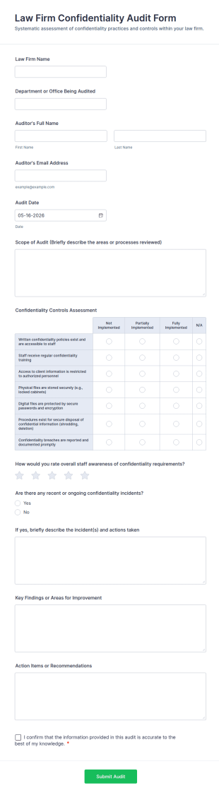Law Firm Confidentiality Audit Form Template