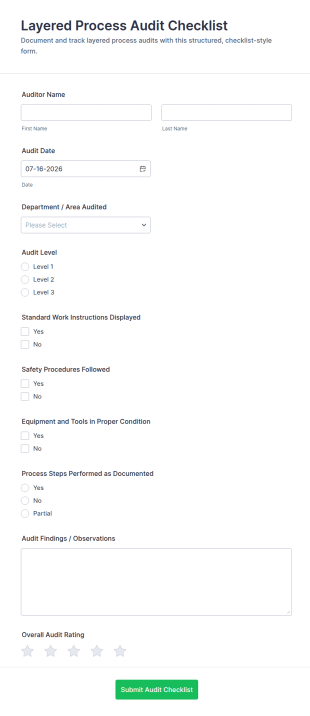 Layered Process Audit Checklist Form Template