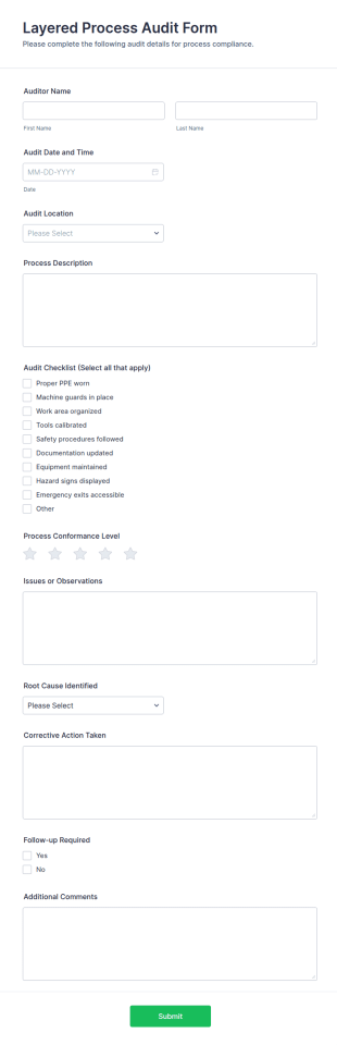 Layered Process Audit Form Template