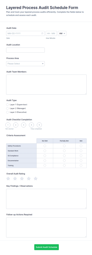 Layered Process Audit Schedule Form Template