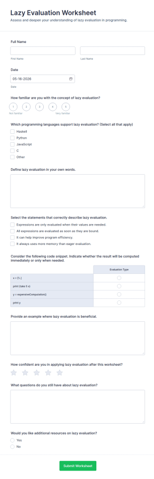 Lazy Evaluation Worksheet Form Template