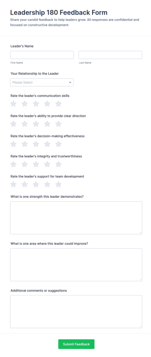 Leadership 180 Feedback Form Template