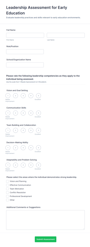 Leadership Assessment For Early Education Form Template
