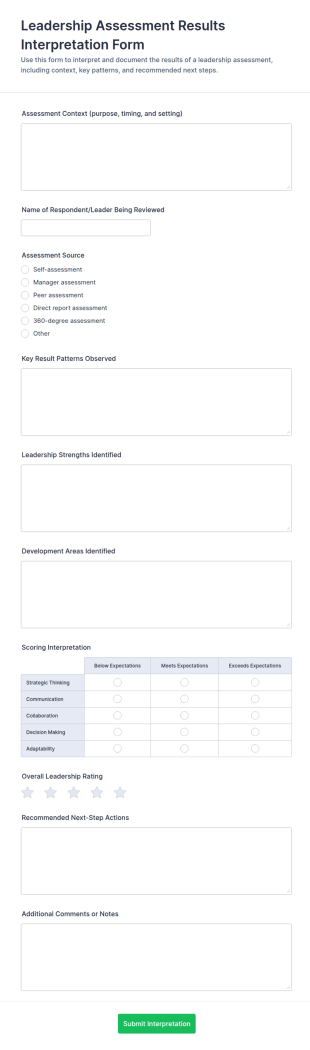 Leadership Assessment Results Interpretation Form Template