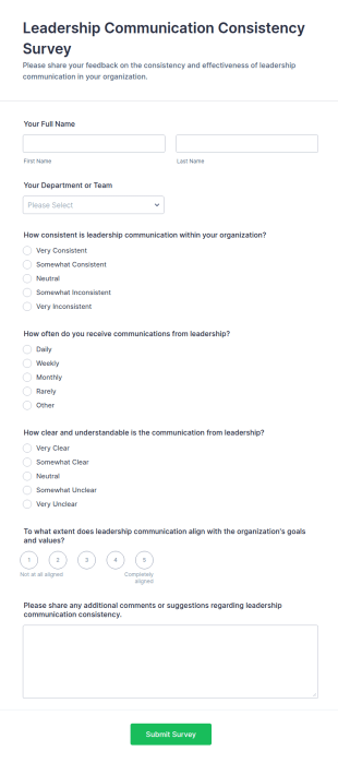Leadership Communication Consistency Survey Form Template