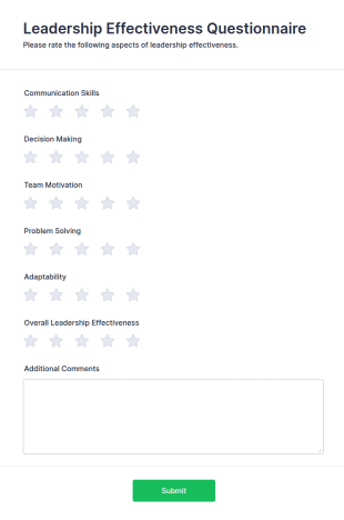 Leadership Effectiveness Questionnaire Form Template