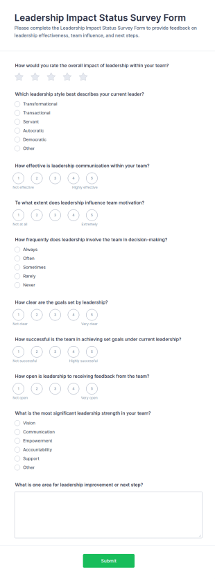 Leadership Impact Status Survey Form Template