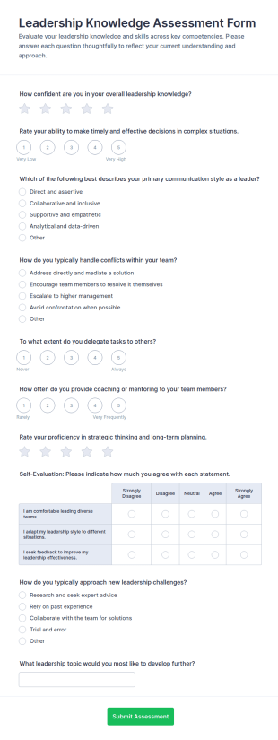 Leadership Knowledge Assessment Form Template