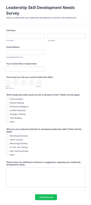 Leadership Skill Development Needs Survey Form Template