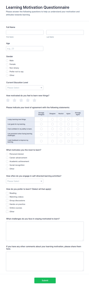 Learning Motivation Questionnaire Form Template
