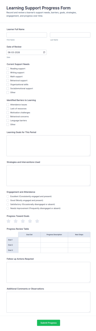 Learning Support Progress Form Template
