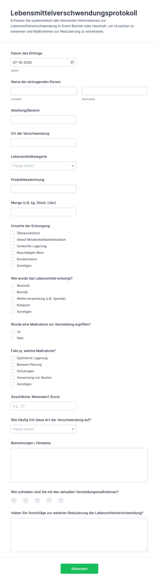 Lebensmittelabfall Protokoll