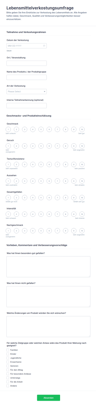 Lebensmittelgeschmacks Test Umfrage