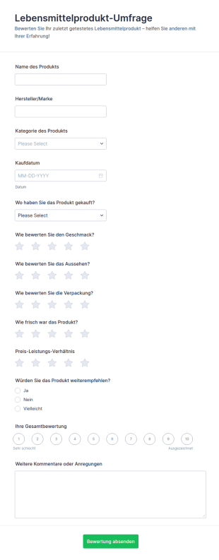 Lebensmittelproduktbewertung Umfrage