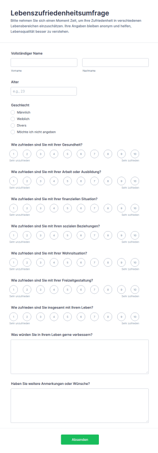 Lebenszufriedenheitsumfrage