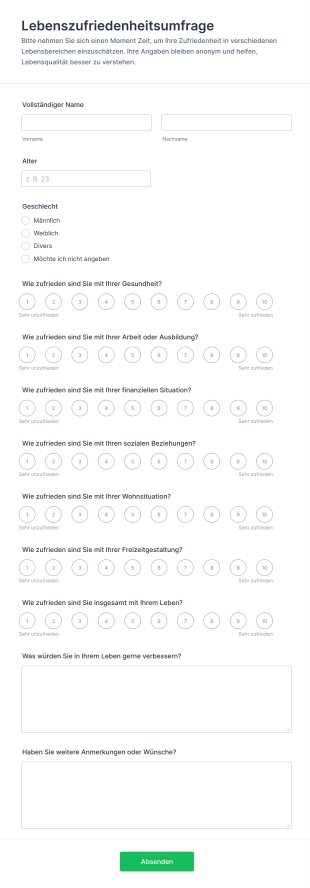 Lebenszufriedenheitsumfrage