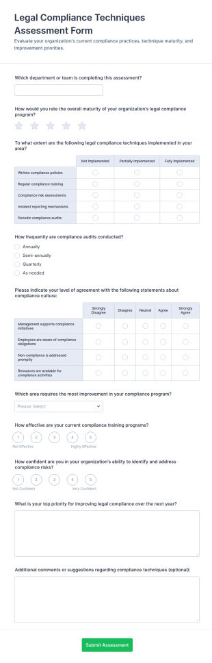 Legal Compliance Techniques Assessment Form Template