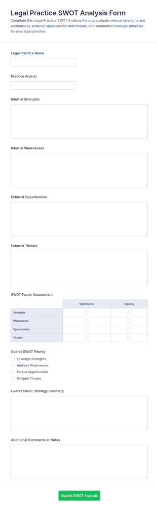 Legal Practice SWOT Analysis Form Template