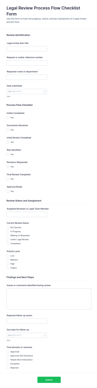 Legal Review Process Flow Checklist Form Template
