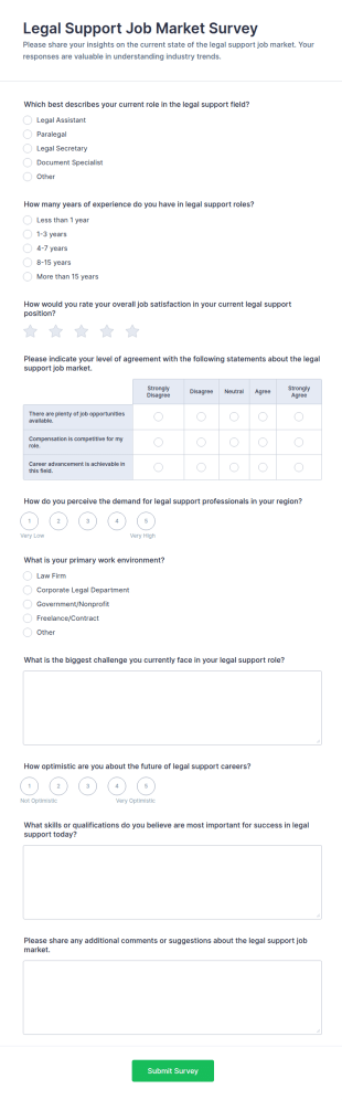 Legal Support Job Market Survey Form Template