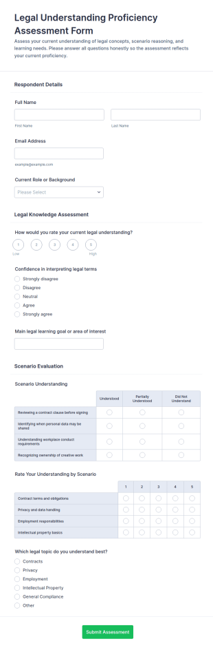 Legal Understanding Proficiency Assessment Form Template