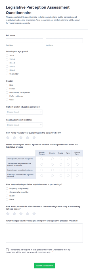 Legislative Perception Assessment Questionnaire Form Template