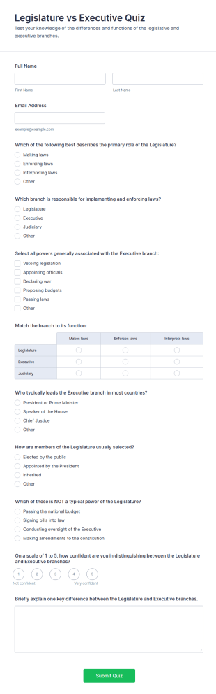 Legislature Vs Executive Quiz Form Template