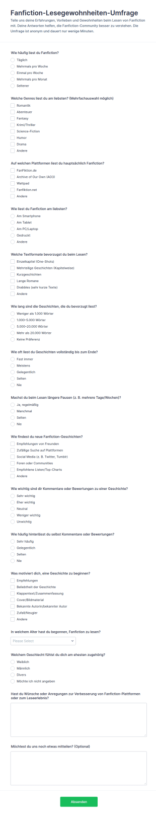 Lesegewohnheiten Für Fanfiction Survey