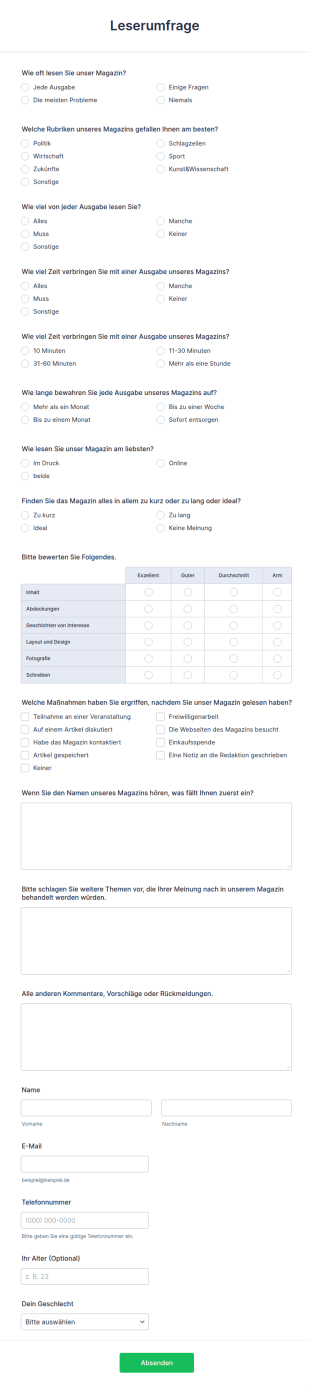 Leserumfrage