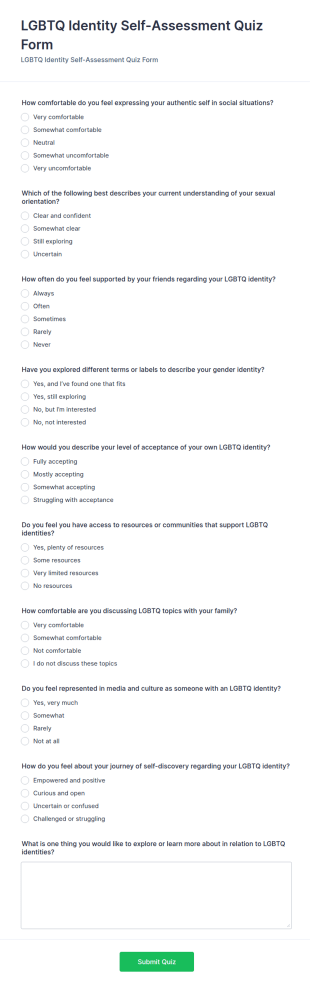 LGBTQ Identity Self Assessment Quiz Form Template