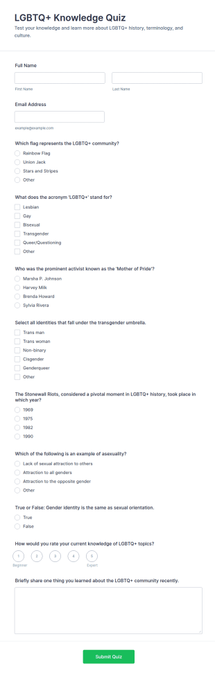 LGBTQ+ Knowledge Quiz Form Template