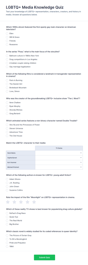 LGBTQ+ Media Knowledge Quiz Form Template