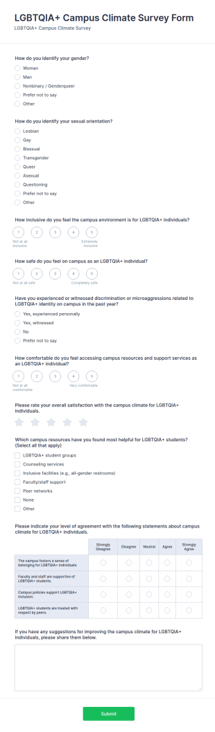 LGBTQIA+ Campus Climate Survey Form Template