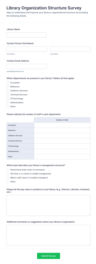 Library Organization Structure Survey Form Template