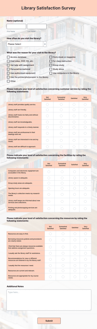 Library Satisfaction Survey Form Template