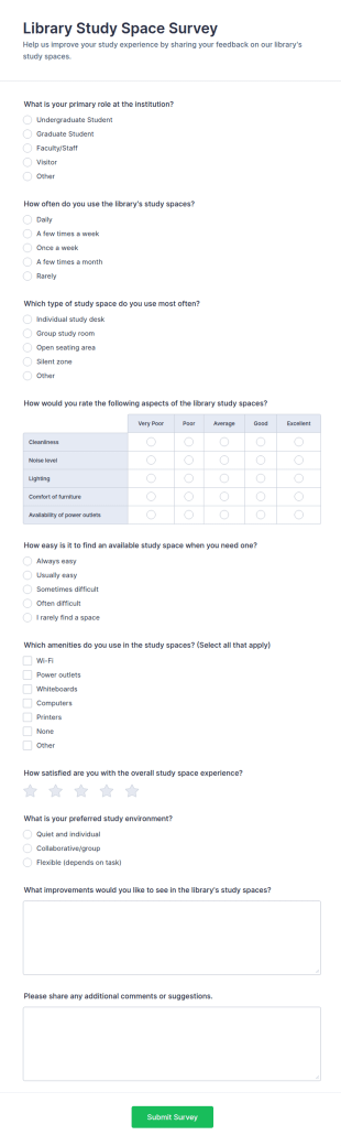 Library Study Space Survey Form Template