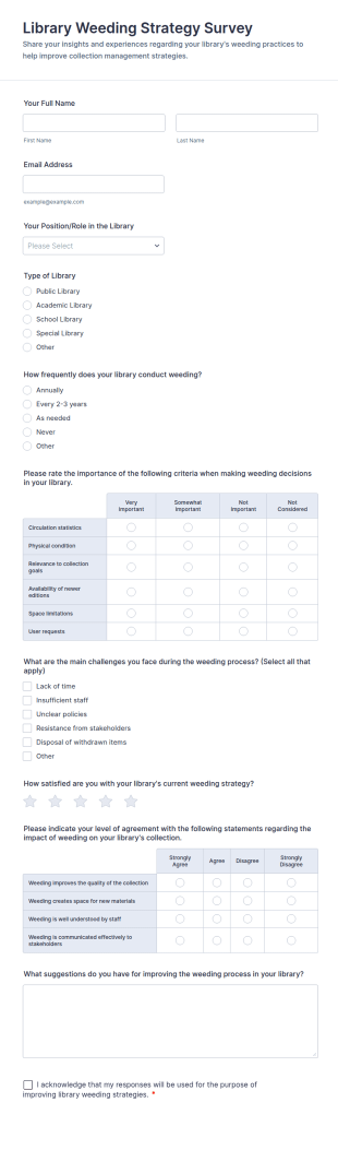 Library Weeding Strategy Survey Form Template