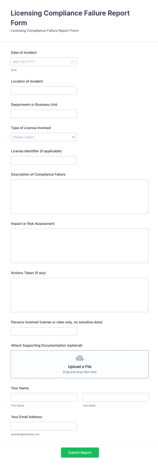 Licensing Compliance Failure Report Form Template