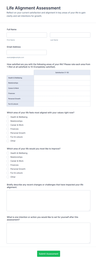 Life Alignment Assessment Form Template