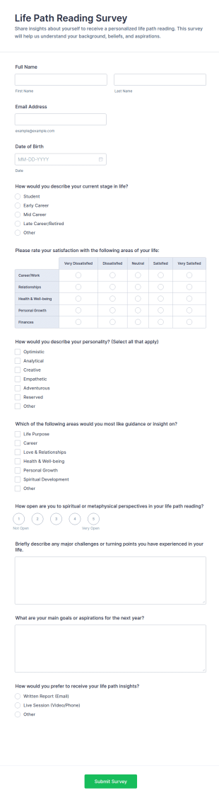 Life Path Reading Survey Form Template