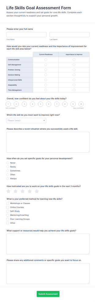 Life Skills Goal Assessment Form Template
